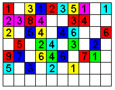 Ejemplo simple de desfragmentador